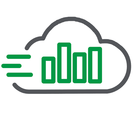 Qlik Cloud